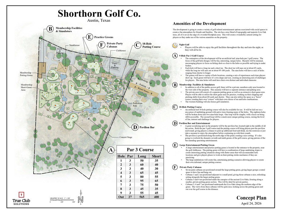 Shorthorn Golf
